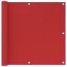 Balkónová markíza, červená 90x500 cm, HDPE